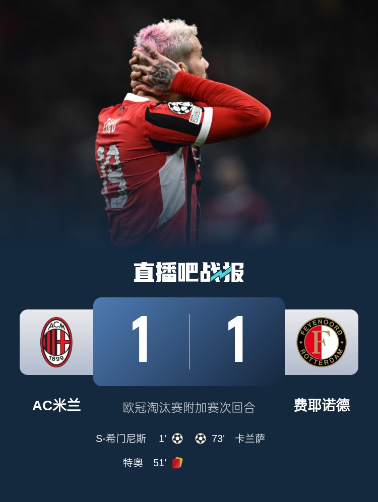 AC米兰成功零封波尔图，门将赛后获得全场最佳